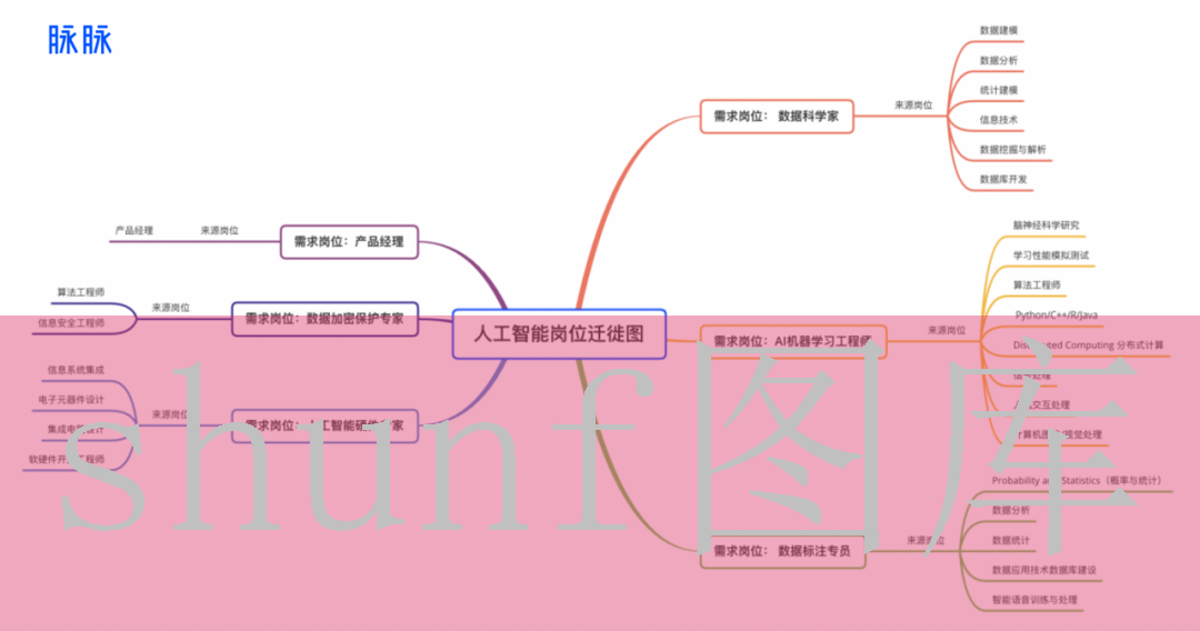 紫金和天下多少钱一包?